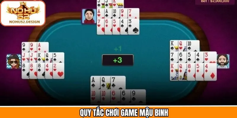 Kiến thức về game cho Newbie